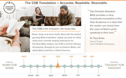 Ultimate Bible Dictionary