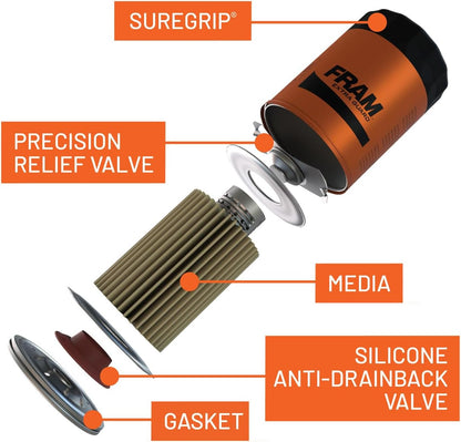 Mile Change Automotive Replacement