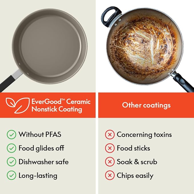 8 Piece Cookware Set