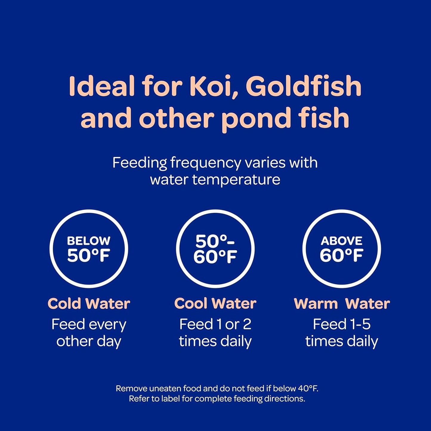 Floating Fish Food