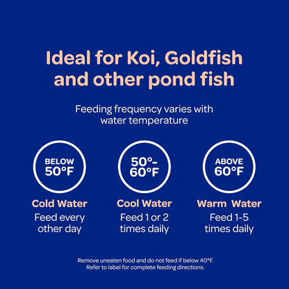 Floating Fish Food