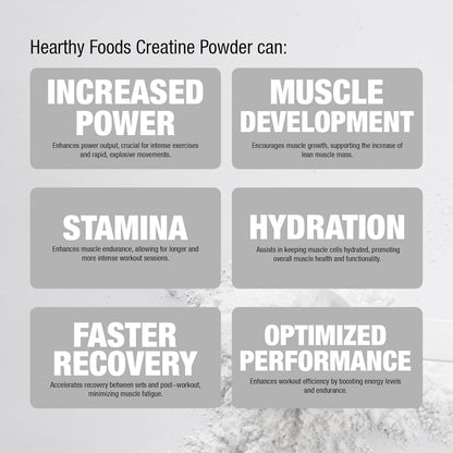 Monohydrate Micronized Powder